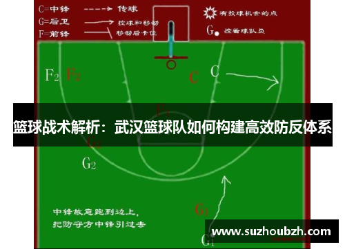 篮球战术解析：武汉篮球队如何构建高效防反体系