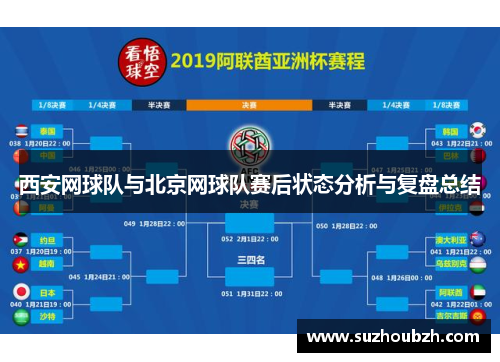 西安网球队与北京网球队赛后状态分析与复盘总结